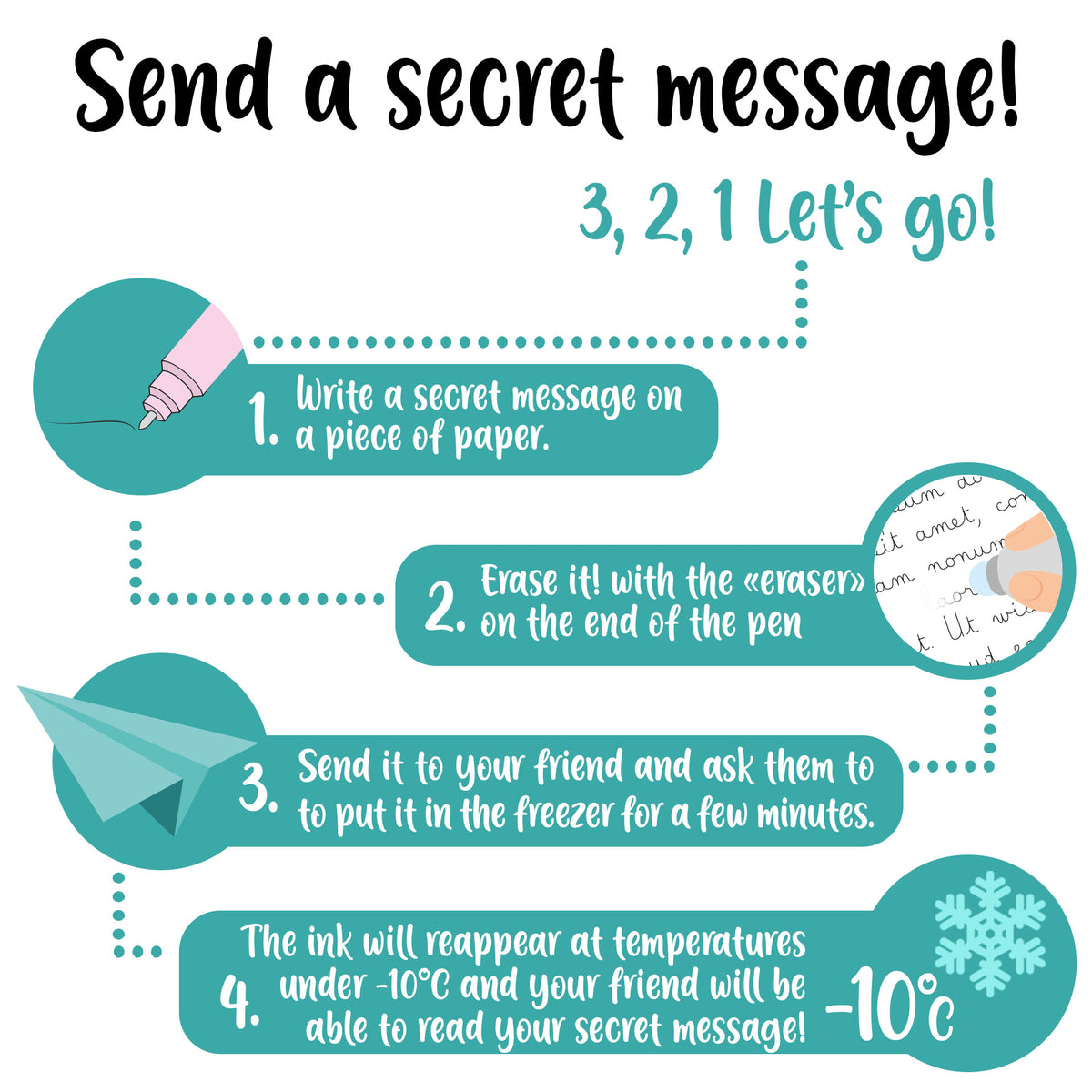 Instructions for how to send a secret message with Legami erasable pens.