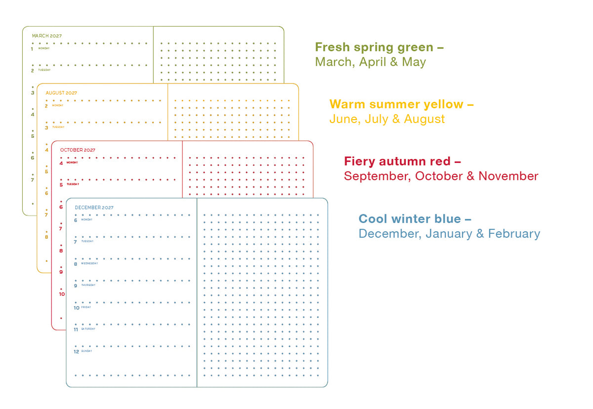 4  monthly calendar grids from a leuchtturm1917 colourful seasons 2027 planner fanned out on a white background, each in a different pastel color: green, yellow, red, and blue. Text on the right lists the months for each colour.