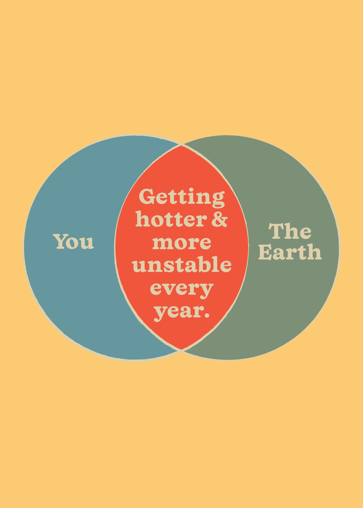 Hotter and More Unstable Venn Diagram Funny Card by Betiobca at penny black