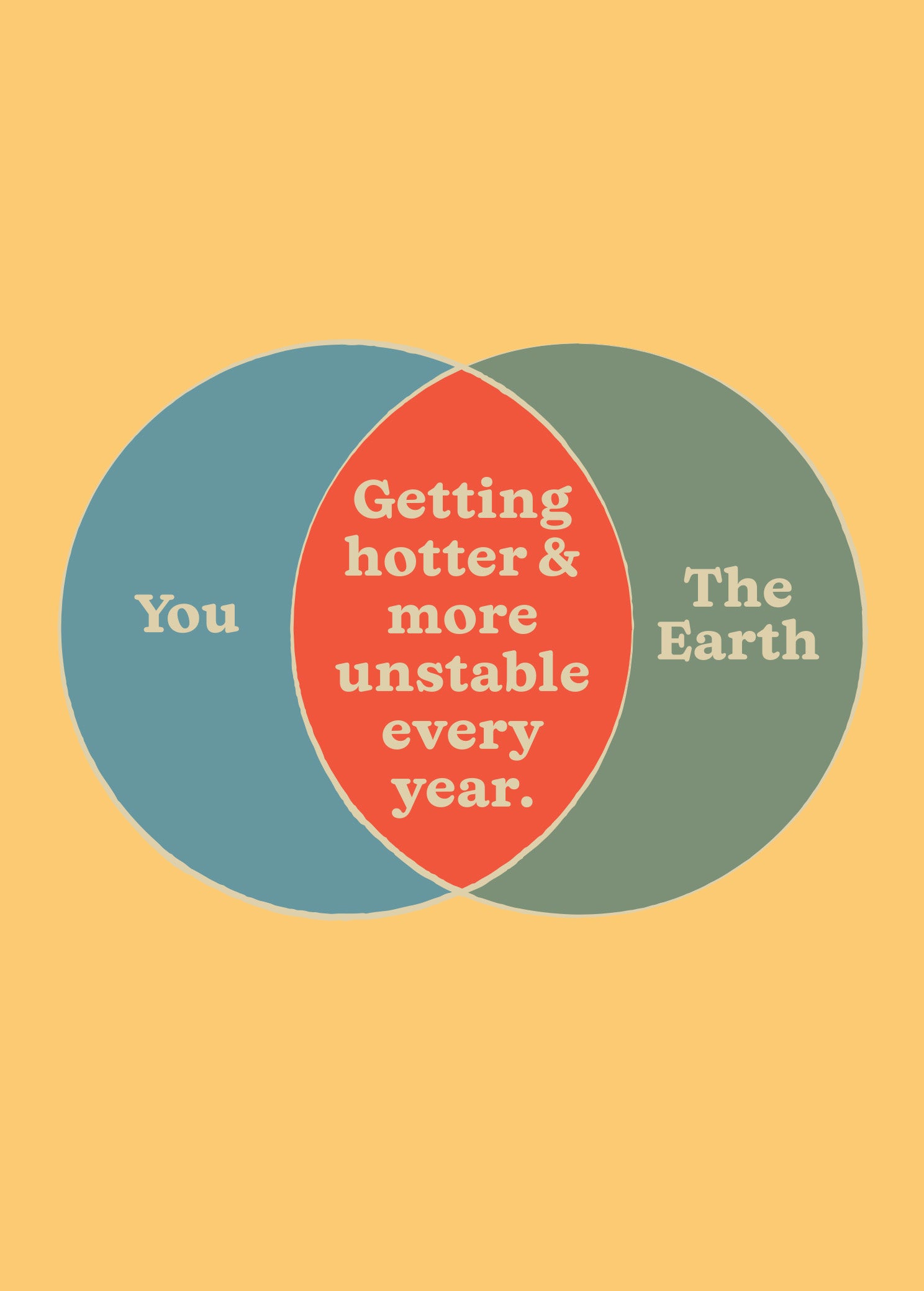 Hotter and More Unstable Venn Diagram Funny Card by Betiobca at penny black