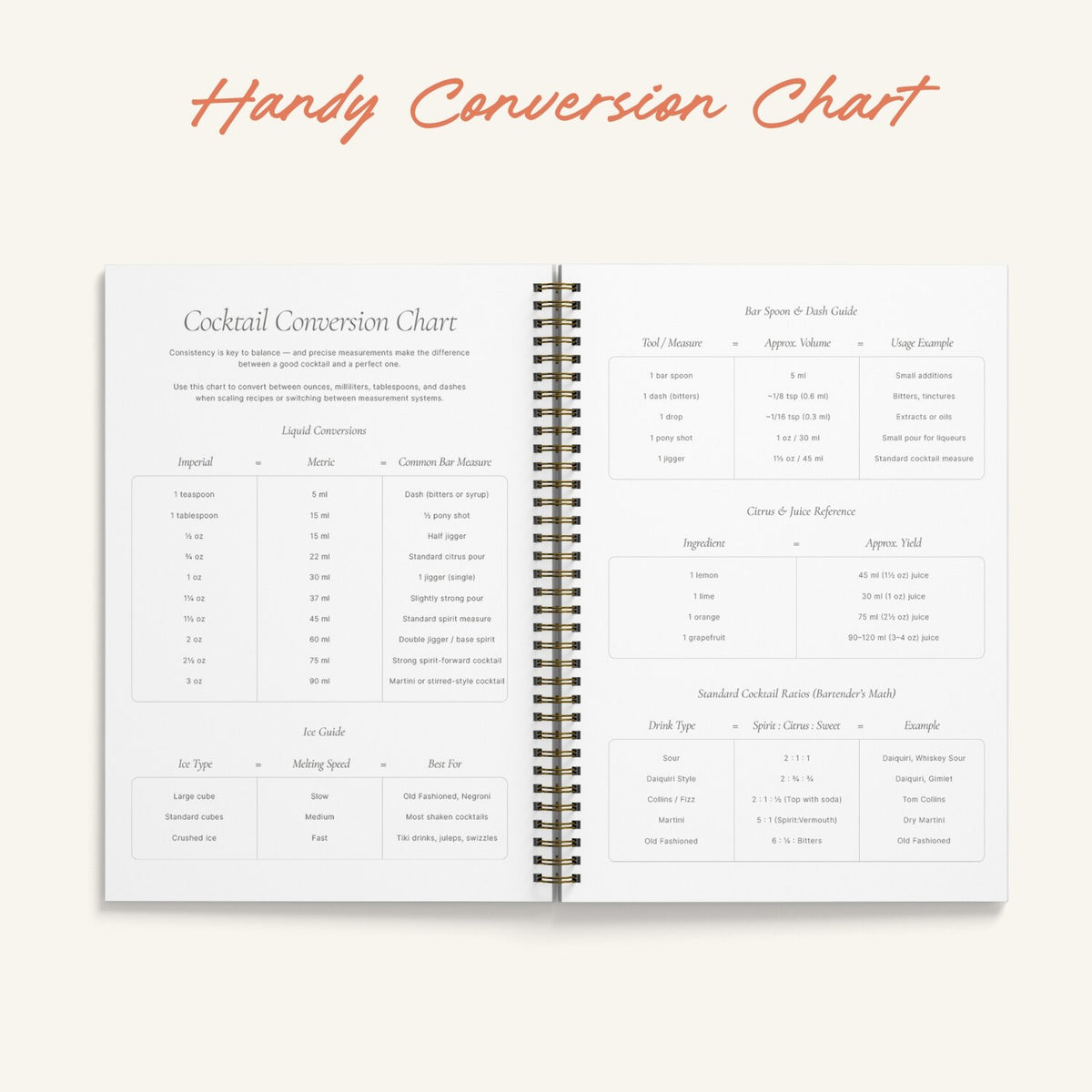 Just One More? A5 Cocktail Book showing conversion chart by penny black