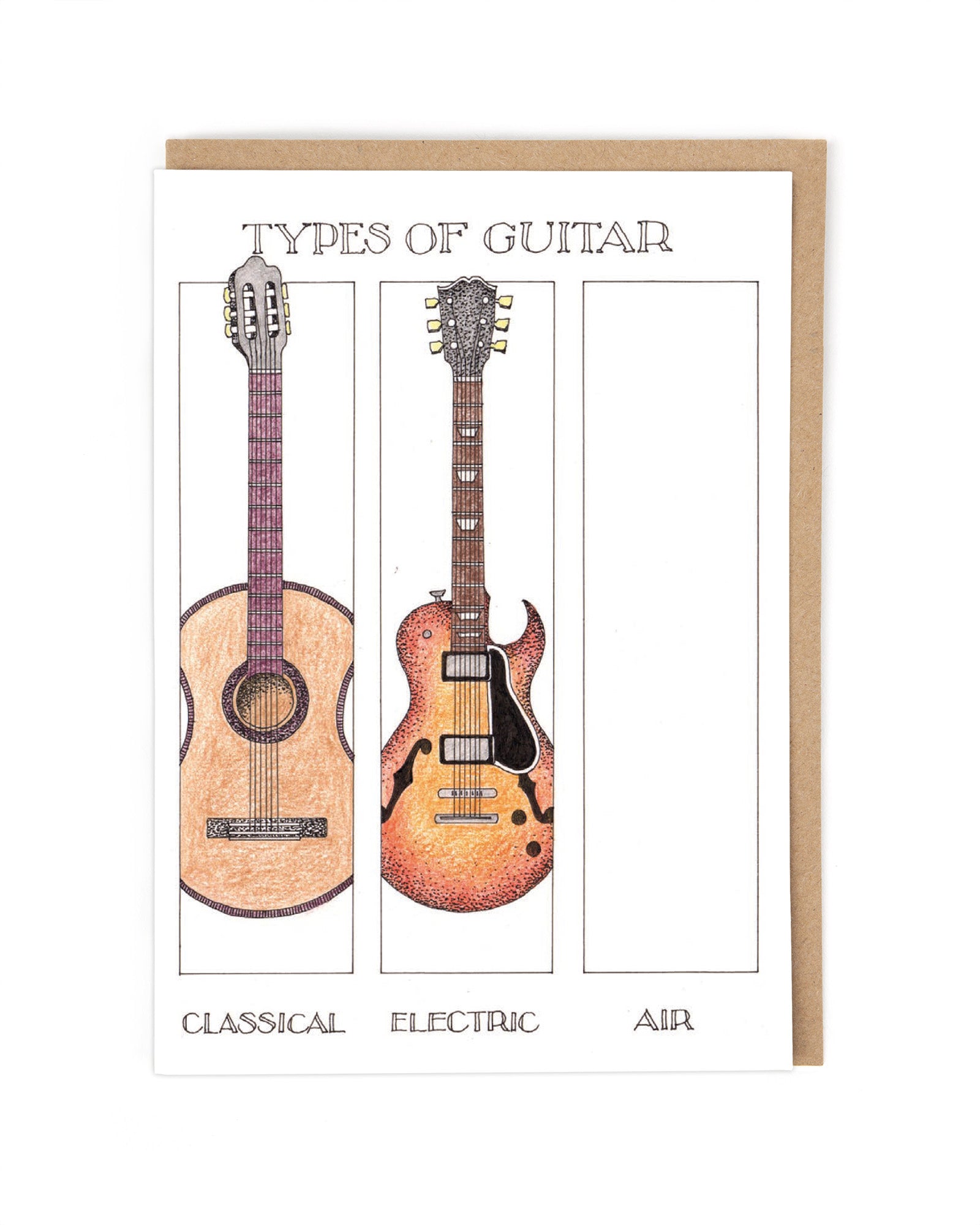 Types of Guitar Simon Drew Funny Card by penny black