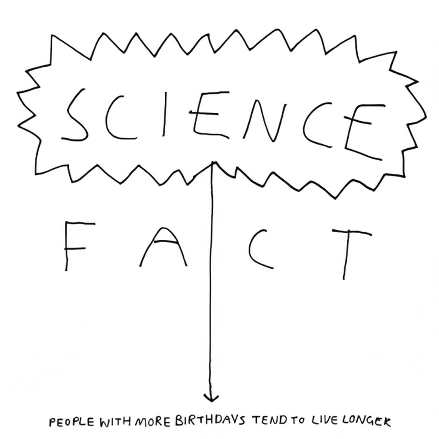 Science Fact Live Longer Funny Birthday Card by penny black